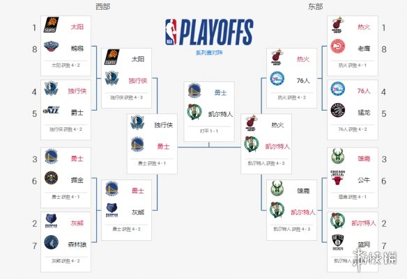 《实况足球2016》欧洲杯葡萄牙VS奥地利视频赏析